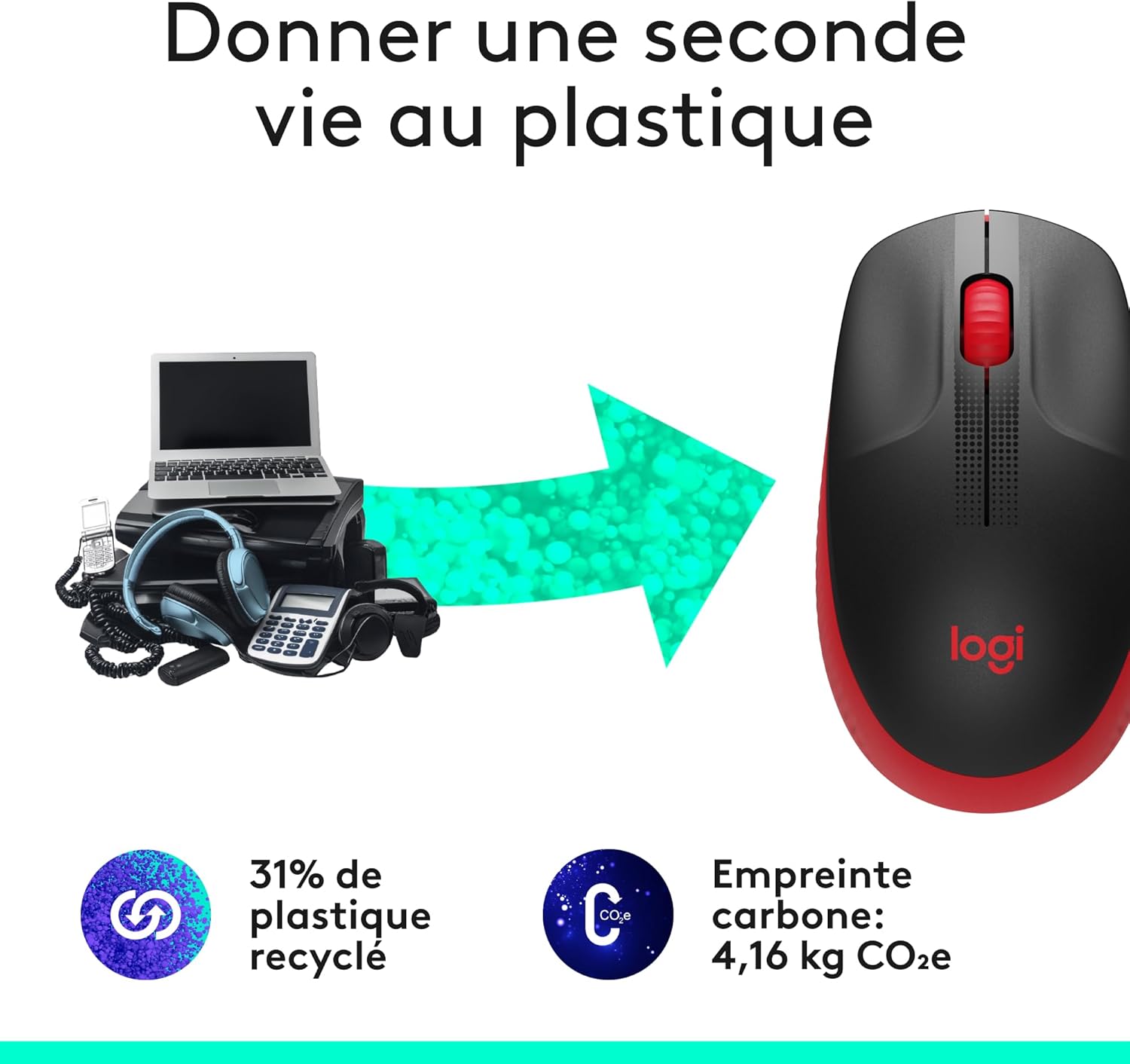 Souris LOGITECH S.fil M190 ROUGE Ref : 910-005908. – Image 3